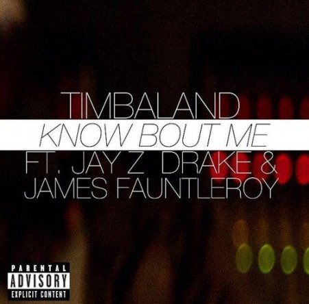 Know About Me