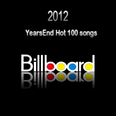 Billboard 2012 Year end Top Hot 100 Songs Charts - Best Singles