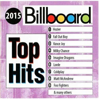 Collection - Billboard Top 25 Hot Rock Songs