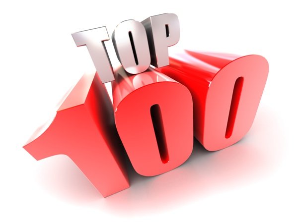 Collection - Top 100 Heart Stopping Songs