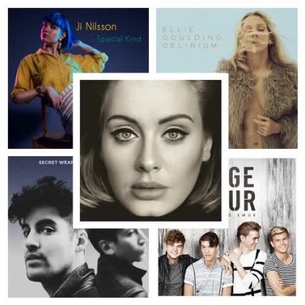 iTunes Single pack Vol 25 - Oct2015