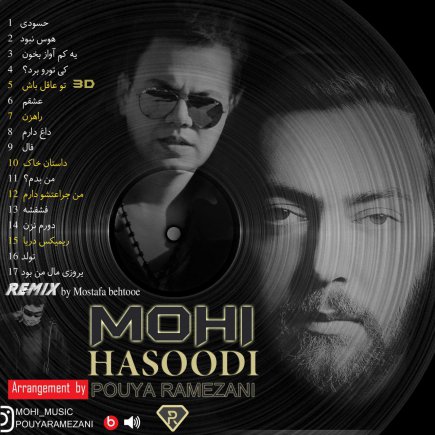 Hasoodi