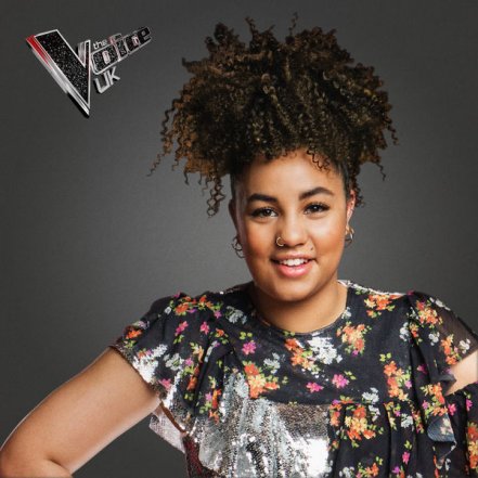 Dreams - Winner Of The Voice 2018