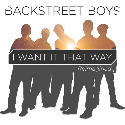 I Want It That Way - Reimagined