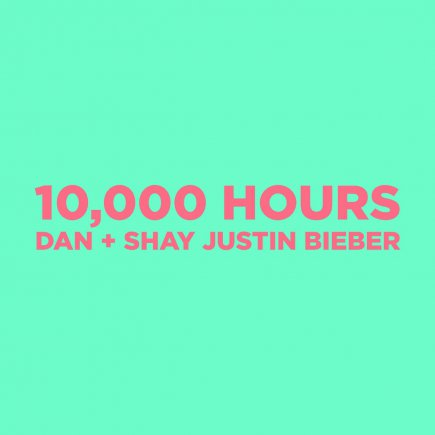 10000 Hours