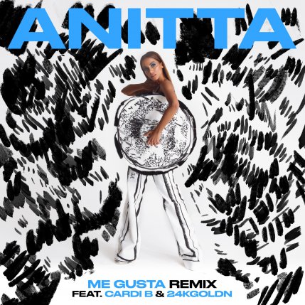 Me Gusta - Remix