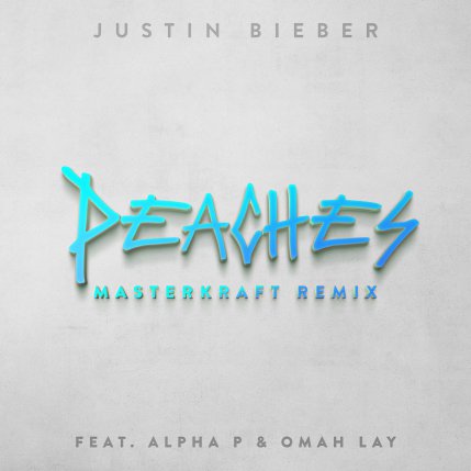 Peaches - Masterkraft Remix