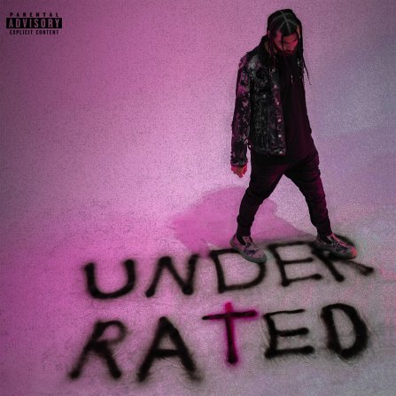 Underrated