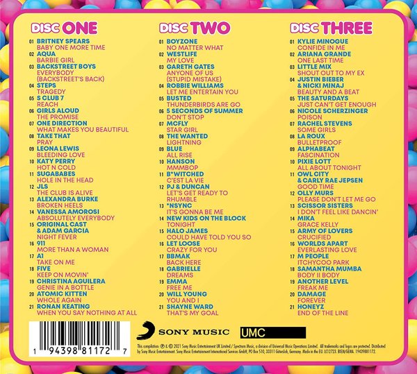Pure Pop Perfection (3CD) (2021)