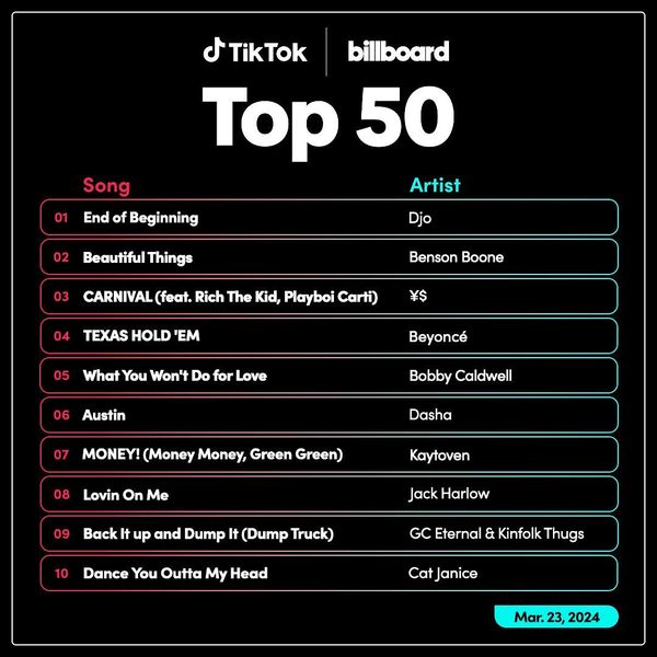 TikTok Billboard Top 50 Singles Chart (23-March-2024) Mp3 320kbps [PMEDIA] .zip